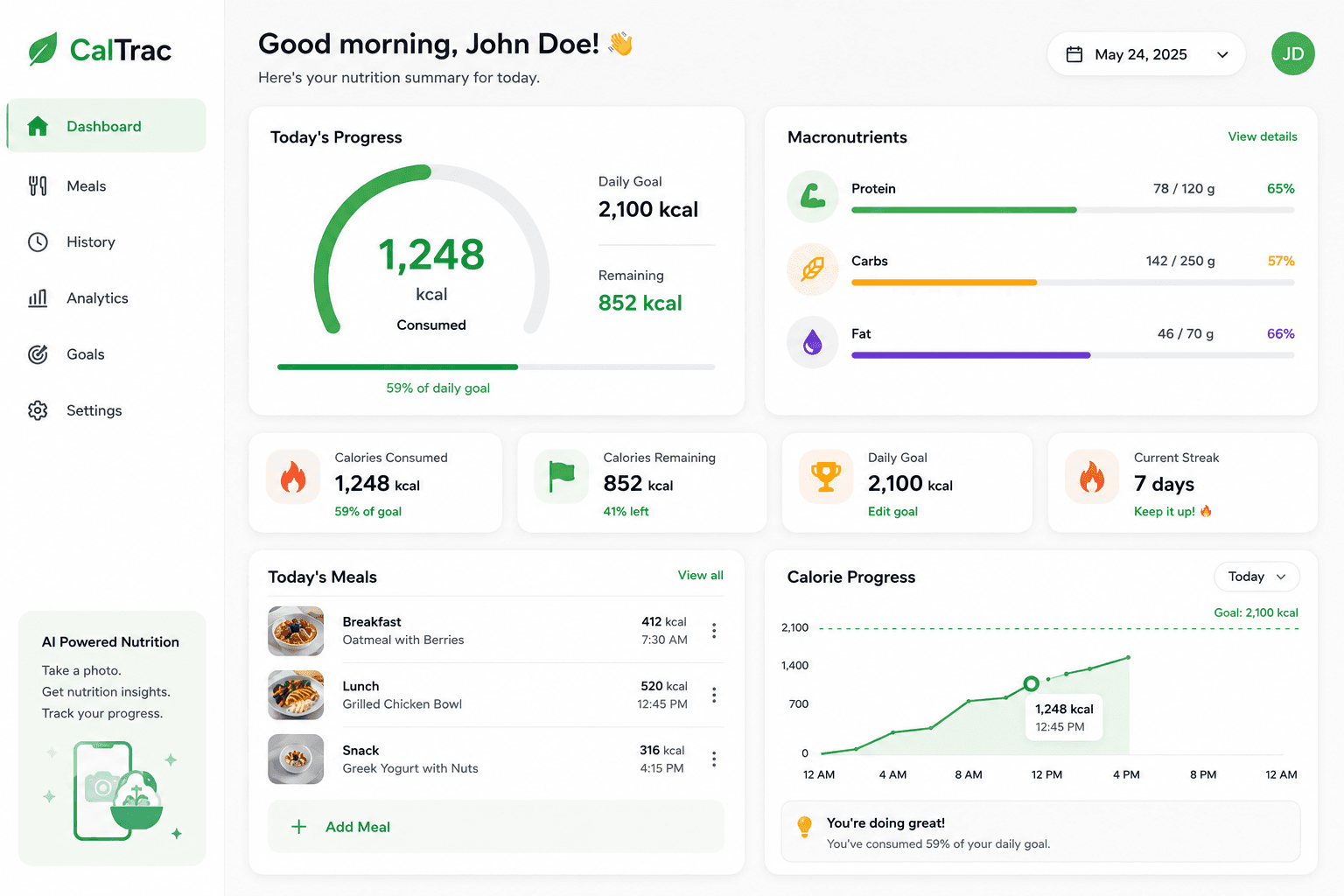 Dashboard screen