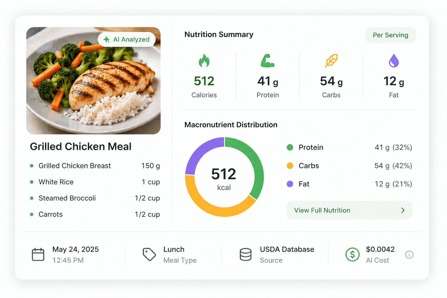 Meal Confirmation screen